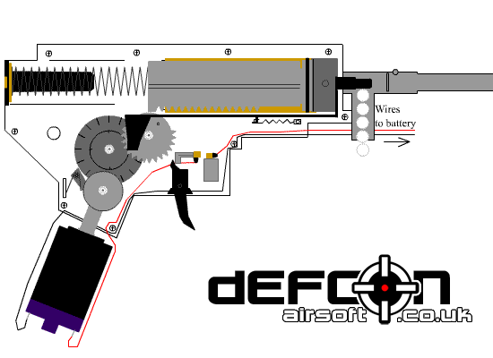 Animated-Airsoft-Gun-Internals